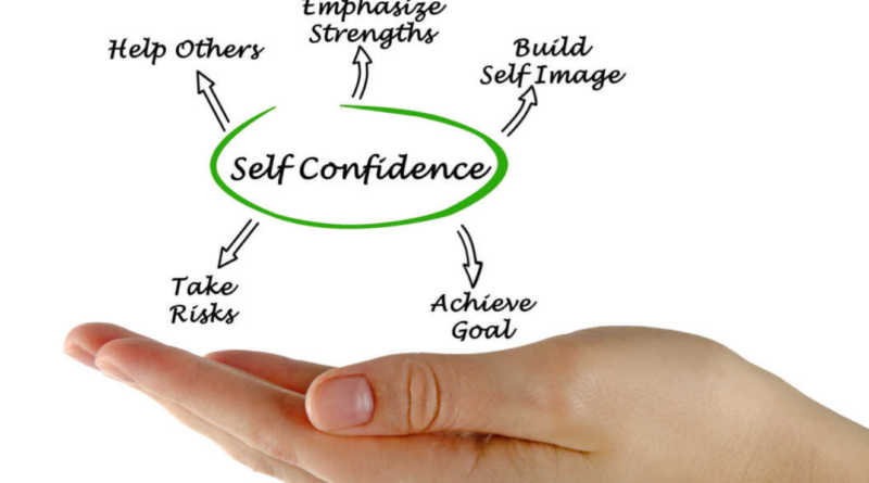 How to build Self-Confidence at Work