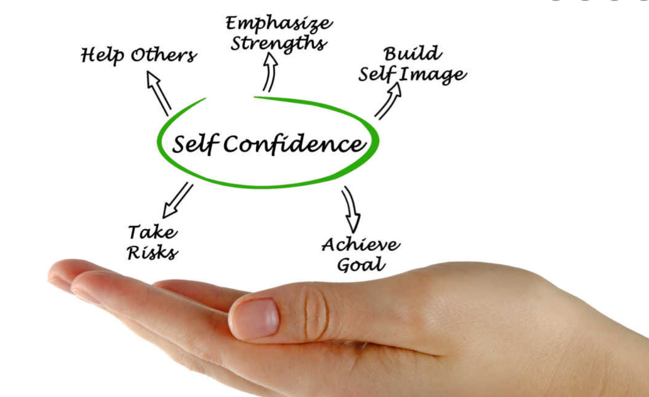 Building Self Confidence How To Build And Boost Your Self Esteem And Building Self Confidence How To Build And Boost Your Self Esteem And